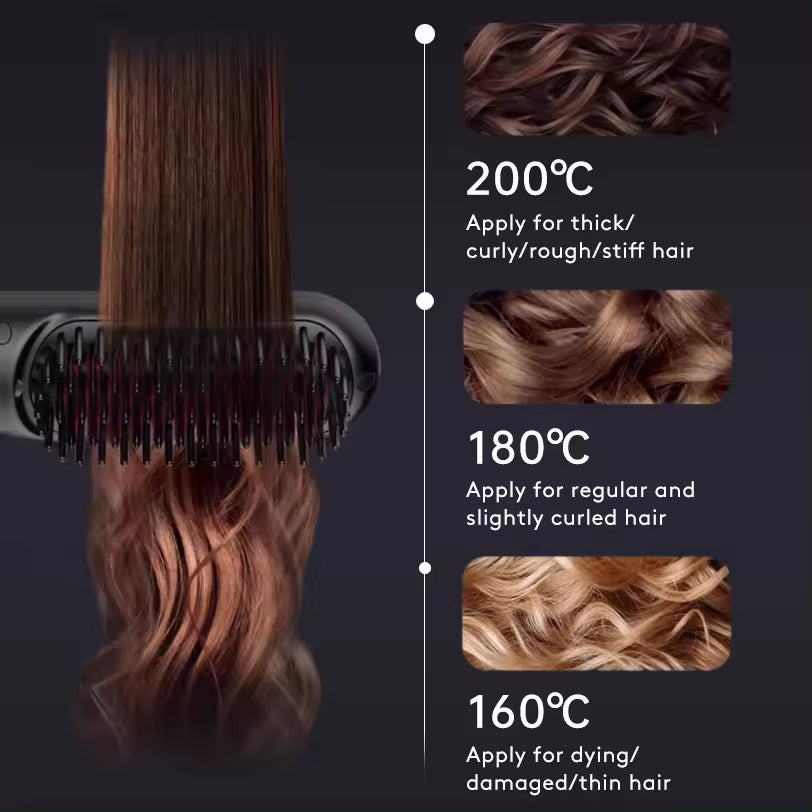 USB Charging Hair Straightening Comb