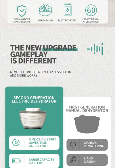 Vegetable Dehydrator Electric Quick Cleaning Fruit and Vegetable