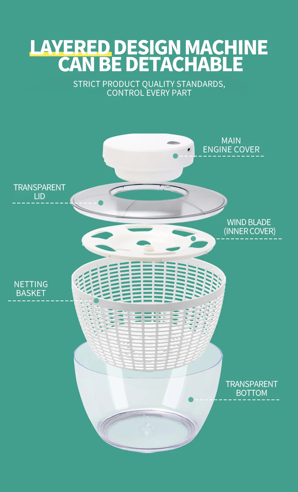 Vegetable Dehydrator Electric Quick Cleaning Fruit and Vegetable