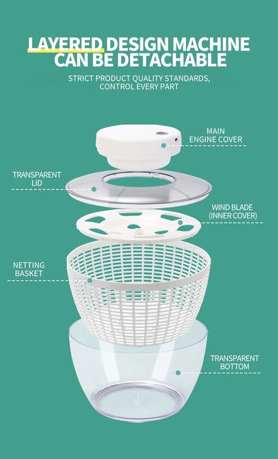 Vegetable Dehydrator Electric Quick Cleaning Fruit and Vegetable