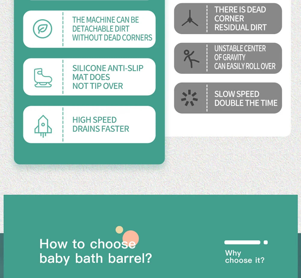 Vegetable Dehydrator Electric Quick Cleaning Fruit and Vegetable