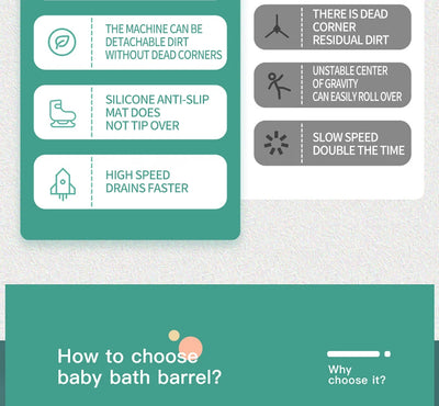 Vegetable Dehydrator Electric Quick Cleaning Fruit and Vegetable